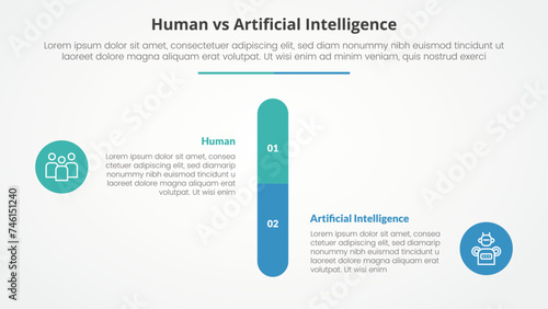 human employee vs ai artificial intelligence versus comparison opposite infographic concept for slide presentation with round vertical bar percentage with flat style