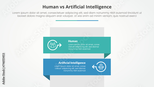 human employee vs ai artificial intelligence versus comparison opposite infographic concept for slide presentation with rectangle box vertical stack with flat style