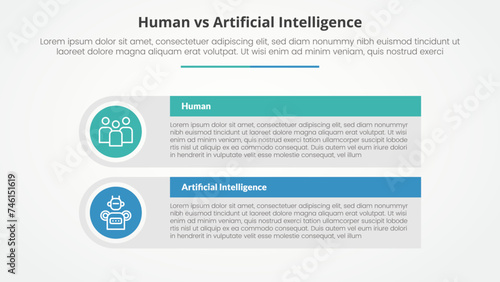 human employee vs ai artificial intelligence versus comparison opposite infographic concept for slide presentation with big rectangle table box with round circle edge with flat style
