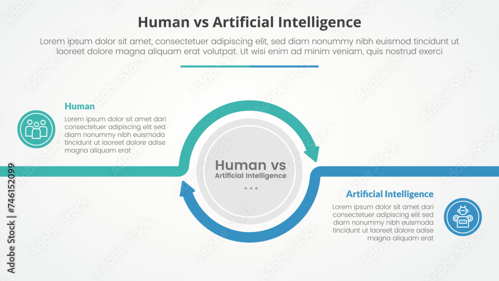 human employee vs ai artificial intelligence versus comparison opposite infographic concept for slide presentation with big circle arrow outline circular with flat style human employee vs ai artificial intelligence versus comparison opposite infographic concept for slide presentation with big circle arrow outline circular with flat style