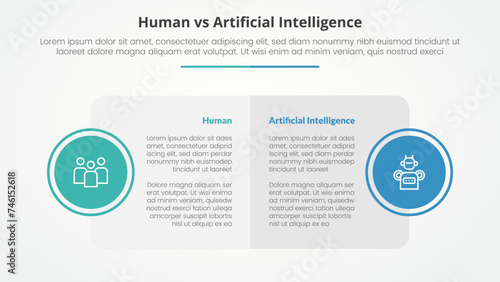 human employee vs ai artificial intelligence versus comparison opposite infographic concept for slide presentation with big box table and circle badge on side with flat style