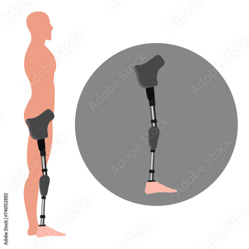 Legs Prosthetic, Prosthesis zoom