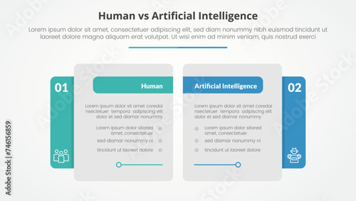 human employee vs ai artificial intelligence versus comparison opposite infographic concept for slide presentation with creative big table side with flat style