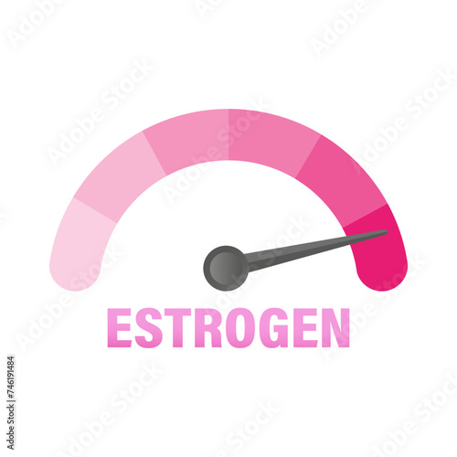 Estrogen level meter. Health indicator. Vector illustration. EPS 10.