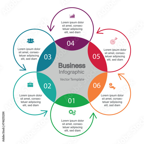 Six Stage Process Cycle Business Infographic