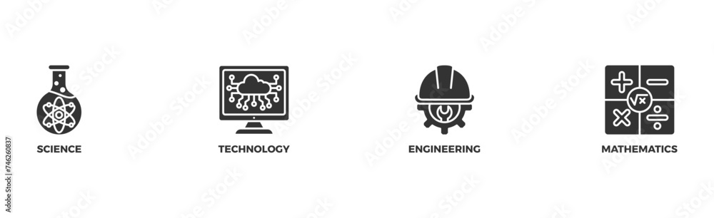 STEM banner web icon illustration concept for science, technology, engineering, mathematics education with icon of flask, microscope, artificial intelligence, processor, machine, and calculator 