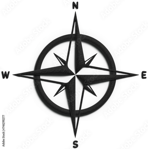 compass on the map