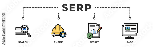 SERP banner web icon illustration concept for search engine result page with icon of web search, computer, search engine, mobile search, page result, and statistics graph