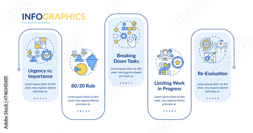 Prioritization principles rectangle infographic template. Time management. Data visualization with 5 steps. Editable timeline info chart. Workflow layout with line icons. Lato-Bold, Regular fonts used