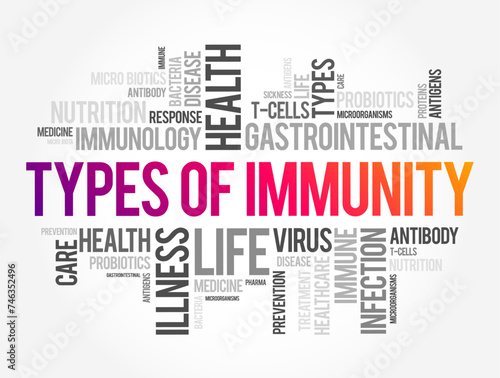 Types of immunity word cloud text concept for presentations and reports