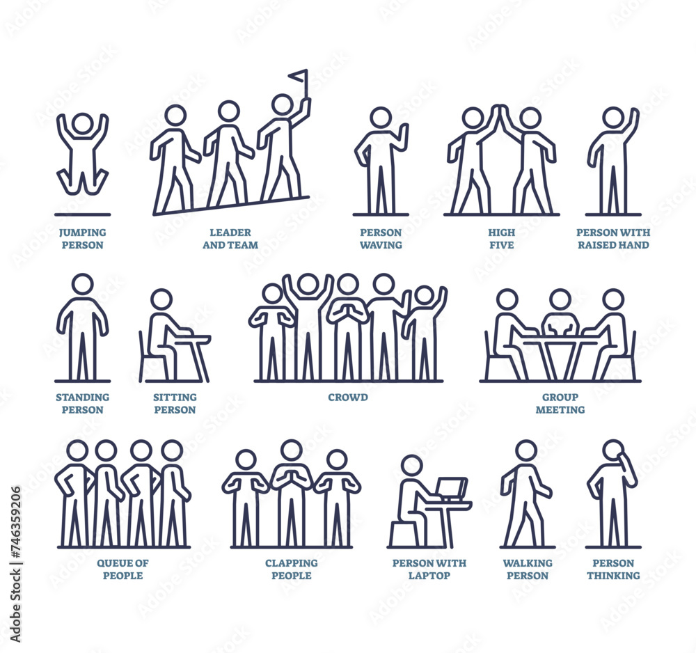 People basic positions and movement postures in outline icons collection set, transparent background. Labeled elements list with different jumping, waving, standing. - obrazy, fototapety, plakaty 