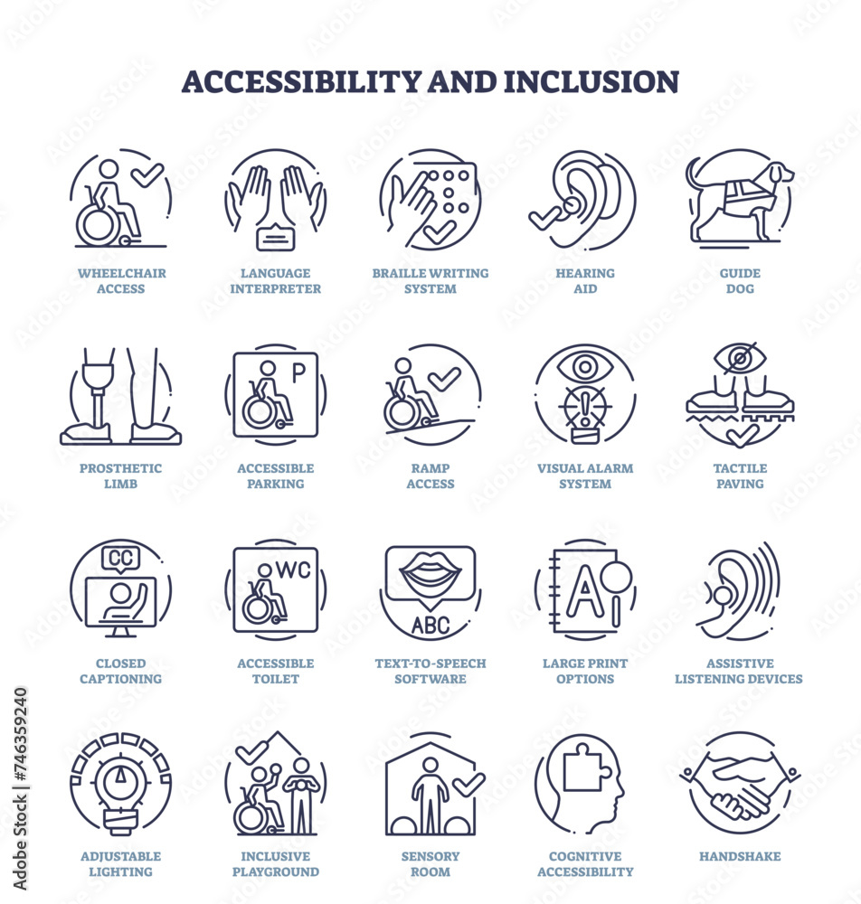 Accessibility, inclusion and disabled solidarity outline icon collection set, transparent background. Labeled assistance, help and support elements for deaf, blind.