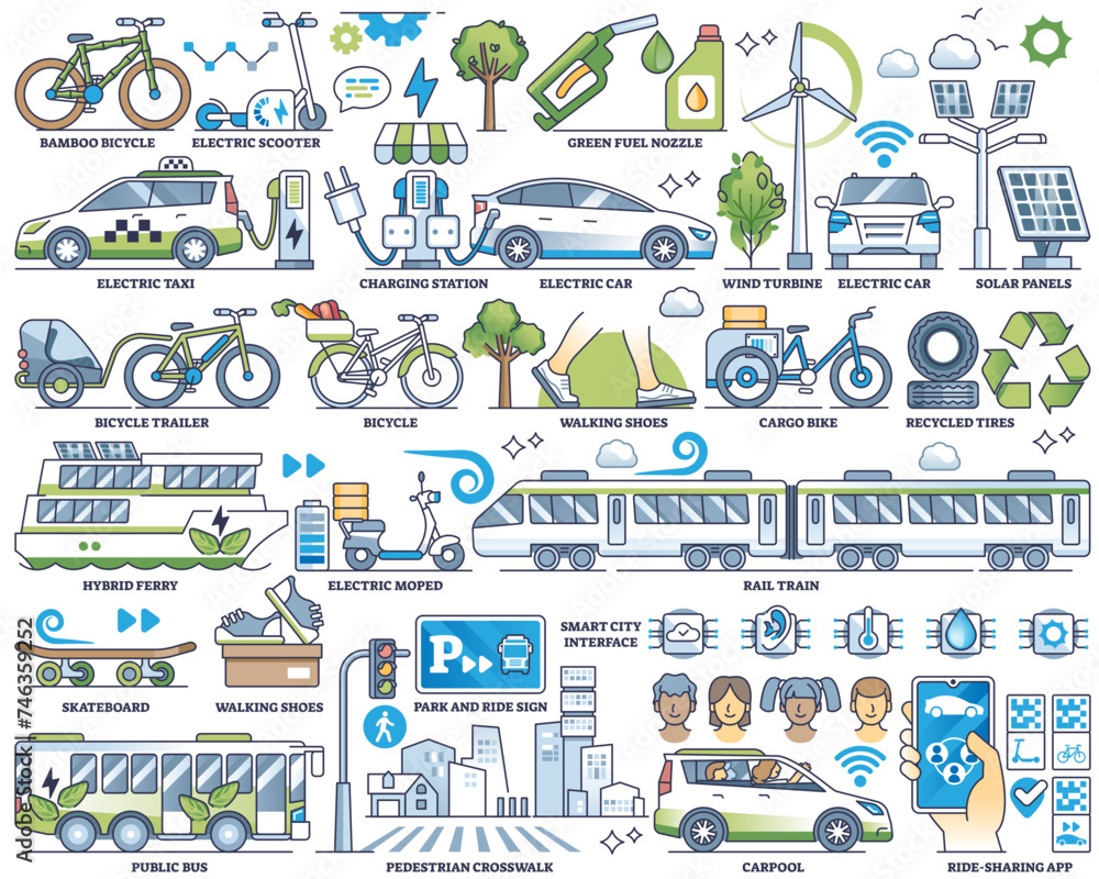 Obraz premium Sustainable transportation and green logistics outline collection set, transparent background.Drive using EV, hybrid vehicle or environmental friendly solutions illustration.