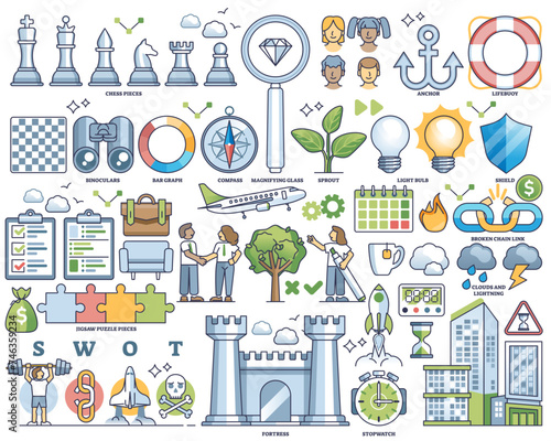 SWOT analysis and business evaluation or planning outline collection set, transparent background. Labeled elements with corporate strength, weaknesses, opportunities and threat illustration.