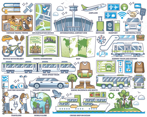 Travel and transportation elements for vacation holidays outline collection, transparent background. Labeled transport types, tour destinations and tourists going for adventure illustration.