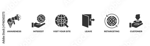 Remarketing banner web icon illustration concept with icon of awareness, interest, visit your site, leave, retargeting and customer photo