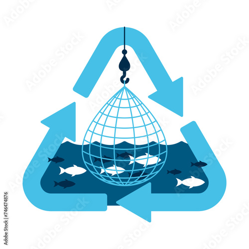 Sustainable fishing strategy - recycling sign