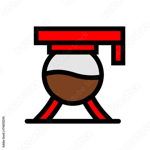 Kettle Filled Style