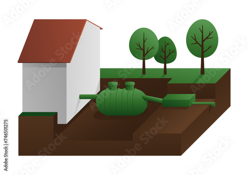 Septic tank diagram, storage of sludge, wastewater