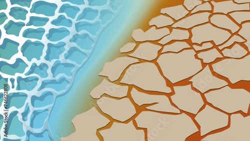 Klimawandel - schwindendes Wasser und Trockenheit