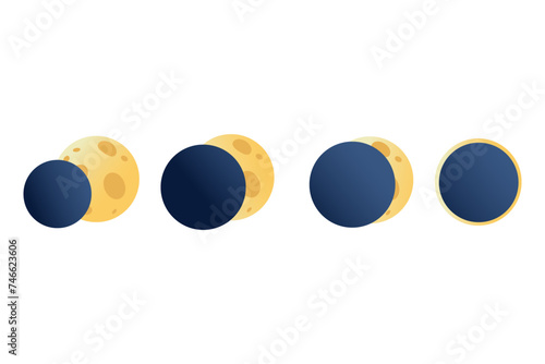Lunar eclipse infographic in flat style