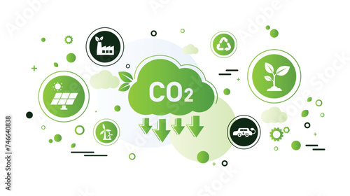 The concept of reduce co2 emission using clean energy and reduce climate change problem with flat icon vector illustration. Green environment templet infographic design for web banner.