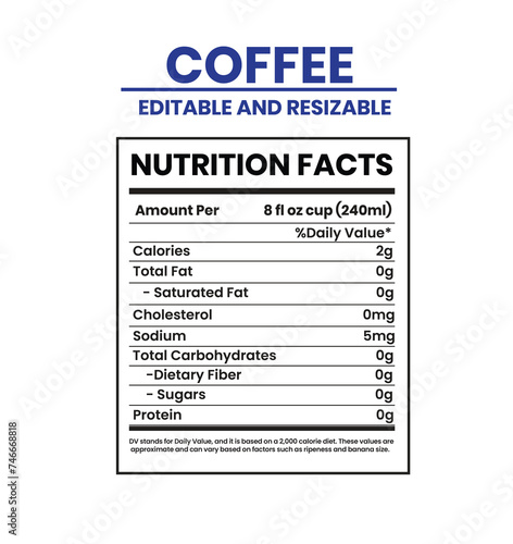 Coffee Nutrition facts Template , Black coffee nutrition information 