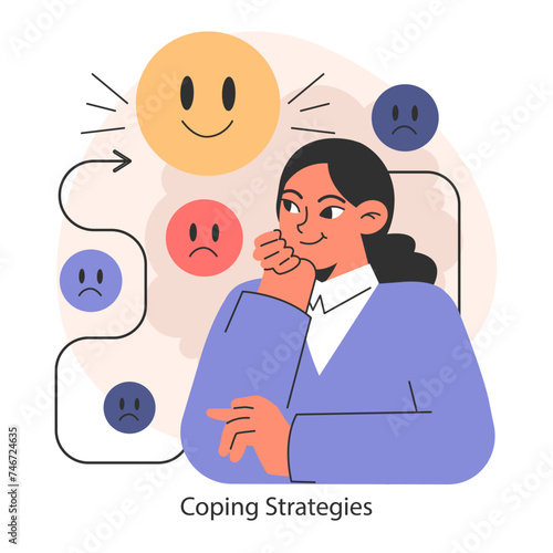 Overcoming fears strategy. Charting the shift from negative to