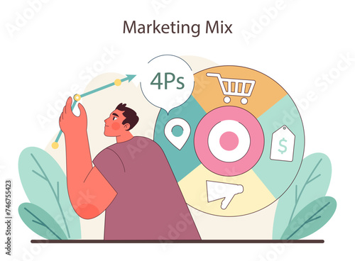 Marketing Mix concept. A strategic overview of the 4Ps marketing model.