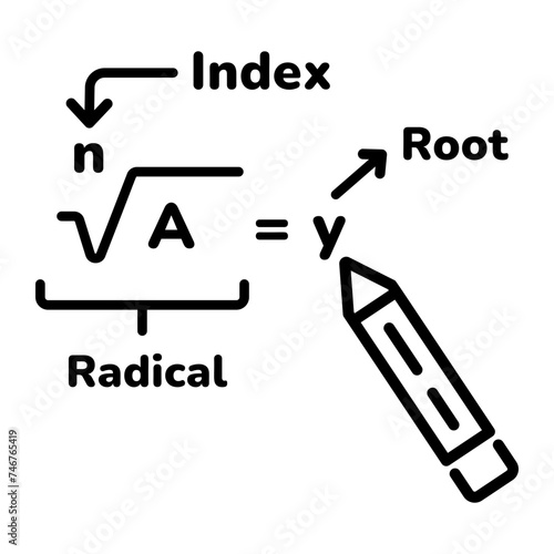 Powers Roots 