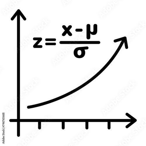 Z Score Formula 