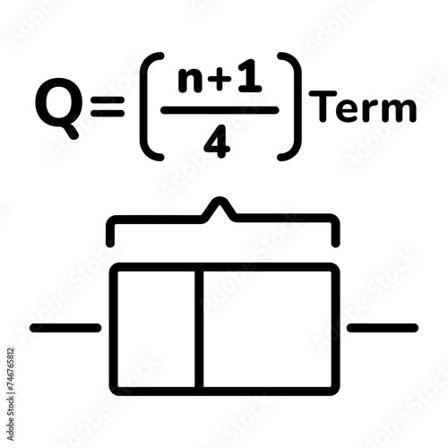 Quartile Formula  photo