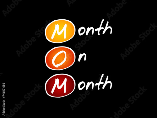 MOM Month On Month - comparing data from one month to the previous month, acronym text concept background