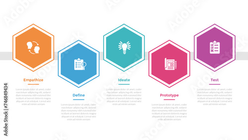 design thinking process infographics template diagram with hexagon or hexagonal timeline horizontal up and down with 5 point step creative design for slide presentation