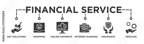 Financial service banner web icon illustration concept with icon of key solutions, shopping, online payments, internet banking, insurance and services