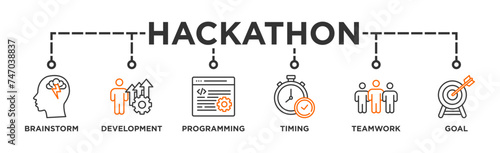 Hackathon banner web icon illustration concept for design sprint-like social coding event with icon of brainstorm, development, programming, timing, speed, teamwork, and goal