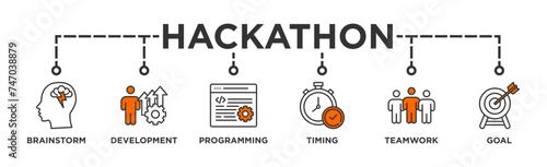 Hackathon banner web icon illustration concept for design sprint-like social coding event with icon of brainstorm, development, programming, timing, speed, teamwork, and goal © Exclusive icon