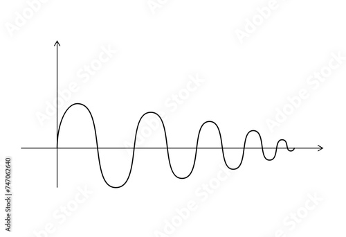 Abstract mathematical graph of the sine. Black color wavy curve on white background. Vector wavelength sine wave signal icon. Geometric design element for your project