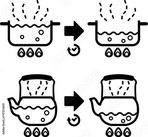 鍋とヤカンで煮詰めた液体のイメージ