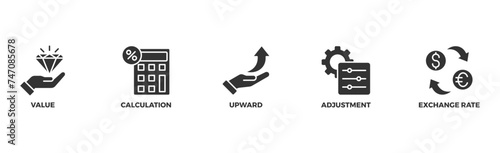 Revaluation banner web icon illustration concept with icon of value, calculation, upward, adjustment and exchange rate