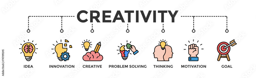 Creativity banner web icon illustration concept with icon of idea, innovation, creative, problem solving, thinking, motivation, goal Creativity banner web icon illustration concept with icon of idea, innovation, creative, problem solving, thinking, motivation, goal