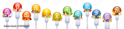 Vitamins and minerals, nutrition supplements icons. Multi complex of calcium, zinc, iron, magnesium, selenium and phosphorus. Minerals and food products on forks, vector cartoon illustration photo