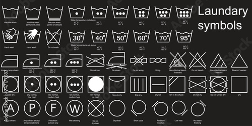 instruction, laundry, clothing, care, illustration, dry, symbol, textile, collection, label, fabric, temperature, washing, cleaning, set, icon, bleaching, housework, iron, method, information, icon se