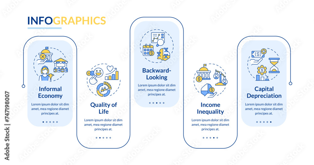 National quality of life rectangle infographic template. Economy types. Data visualization with 5 steps. Editable timeline info chart. Workflow layout with line icons. Lato-Bold, Regular fonts used National quality of life rectangle infographic template. Economy types. Data visualization with 5 steps. Editable timeline info chart. Workflow layout with line icons. Lato-Bold, Regular fonts used