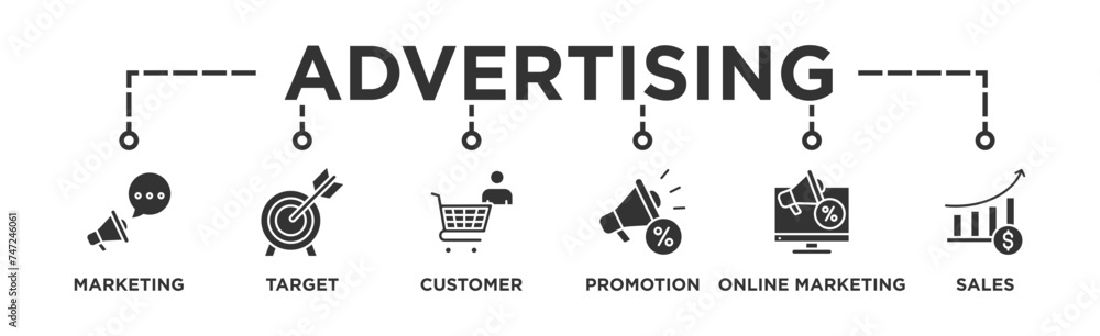 Advertising banner web icon vector illustration concept with icon of marketing, target, customer, promotion, online marketing, and sales Advertising banner web icon vector illustration concept with icon of marketing, target, customer, promotion, online marketing, and sales