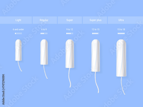 Tampons size. Realistic tampon with silicone applicator different sizes, female hygiene blood leak critic menstrual cycle gynecology infographic concept, exact vector illustration