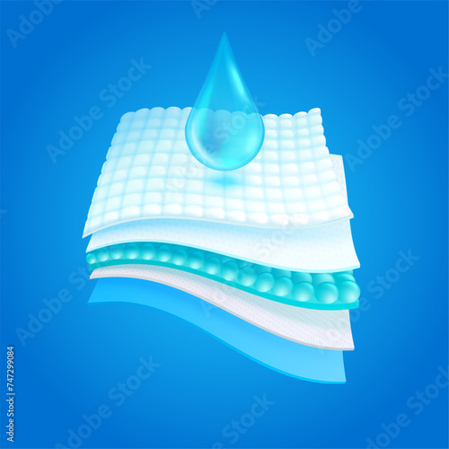 Diaper layer. Absorb layers fabric sheet, water absorption concept layered bed mattress or medical diapers, moisture protection macro textile 3d realistic exact vector illustration