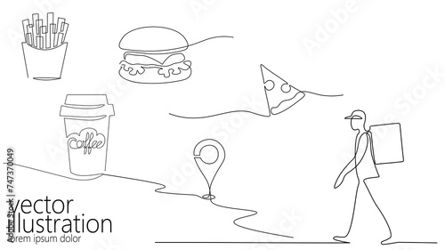One line art fast food delivery icon set. Walk road food shipping mobile app order. Continuous line package backpack dinner meal. Fast delivery concept vector illustration