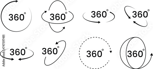 Rotation to 360 degrees vector icon set