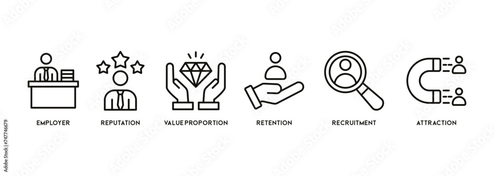 Employer branding banner web icon vector illustration concept with an icon of pay raise, reputation, value proposition, retention, recruitment